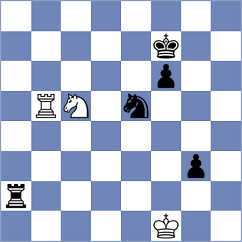 Domingo Nunez - Bardyk (chess.com INT, 2024)