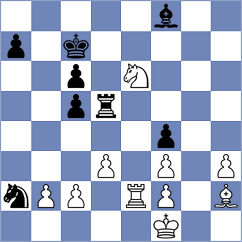 Shuvalova - Logozar (chess.com INT, 2024)