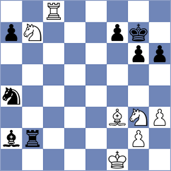 Ozates - Polaczek (chess.com INT, 2023)