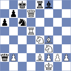 Khusnutdinov - Gimenez Aguirre (Chess.com INT, 2021)