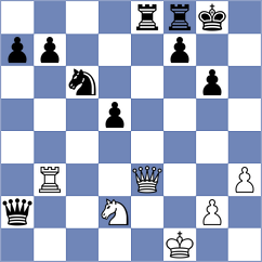 Vine - Ribeiro (chess.com INT, 2021)