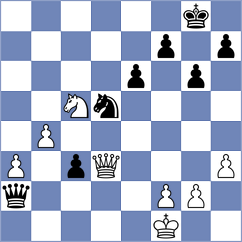 Willathgamuwa - Ozdemir (chess.com INT, 2023)