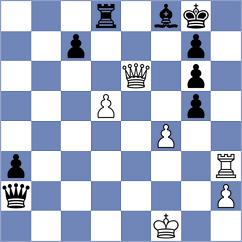 Alikhanov - Grandelius (chess.com INT, 2021)