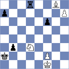 Manukian - Kravtsiv (chess.com INT, 2024)