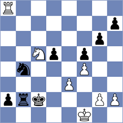 Rego - Colijn (chess.com INT, 2020)