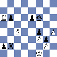Issani - Rasulov (chess.com INT, 2022)