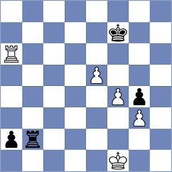 Adelman - Novak (chess.com INT, 2024)
