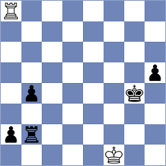 Novkovic - Rogule (Chess.com INT, 2020)
