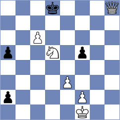 Materia - Arslanov (chess.com INT, 2024)