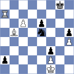 Narayanan - Demidov (chess.com INT, 2021)