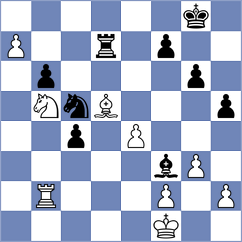 Colas - Toncheva (chess.com INT, 2021)