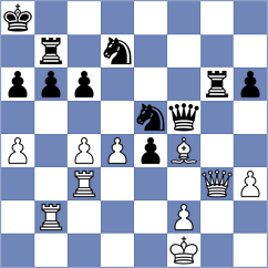 Ioannidis - Gavrilescu (chess.com INT, 2021)
