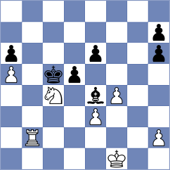Perez Cruz - Kuchava (chess.com INT, 2024)