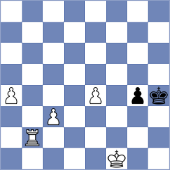 Sahil - Helin (Chess.com INT, 2020)