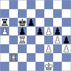Zakhartsov - Cuenca Jimenez (chess.com INT, 2024)