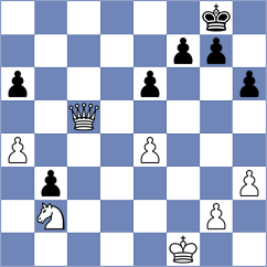 Hoghmrtsyan - Rustemov (chess.com INT, 2022)
