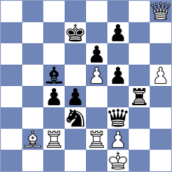 Plichta - Adhiban (chess24.com INT, 2022)