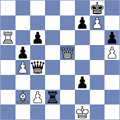 Piesik - Henriquez Villagra (chess.com INT, 2024)