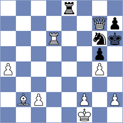 Madaminov - Bluebaum (chess.com INT, 2023)
