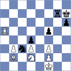 Tokman - Palu (Chess.com INT, 2021)