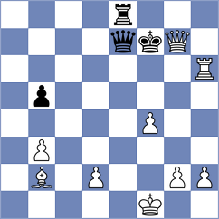 Martinez - Khabinets (chess.com INT, 2022)