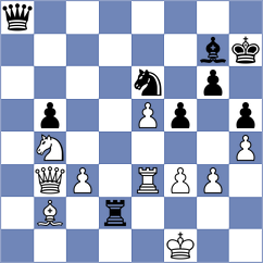 Demchenko - Jakubowski (chess.com INT, 2024)