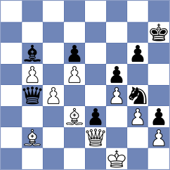 Fule - Gavrilin (chess.com INT, 2023)