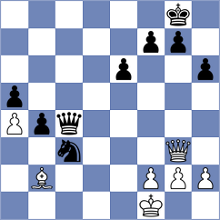 Mekhitarian - Grischuk (chess.com INT, 2024)