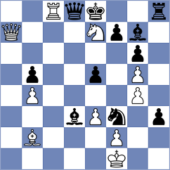 Yurtseven - Srihari (chess.com INT, 2022)