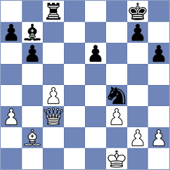 Caceres Vasquez - Mrudul (Chess.com INT, 2020)