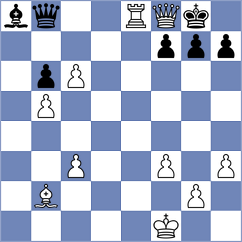 Perske - Shevchuk (chess.com INT, 2024)