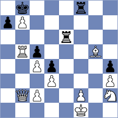 Topalov - Kochiev (chess.com INT, 2024)