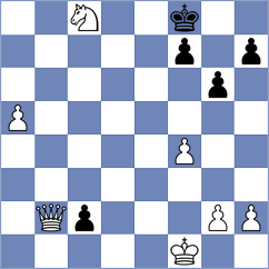 Huschenbeth - Iturrizaga Bonelli (chess.com INT, 2021)