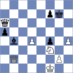 Delgado Kuffo - Brilej (chess.com INT, 2024)