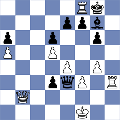 Sargsyan - Flom (chess.com INT, 2023)