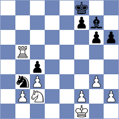 Shoker - Moral Garcia (chess.com INT, 2023)