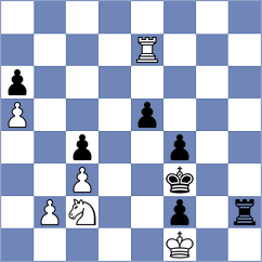 Shahade - Mickiewicz (chess.com INT, 2021)