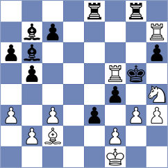 Solberg - Singh (chess.com INT, 2024)