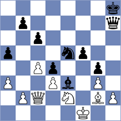Kostiukov - Ghevondyan (chess.com INT, 2024)