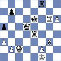 Kukreja - Dahlgren (chess.com INT, 2024)