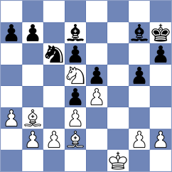 Popadic - Perez Gormaz (chess.com INT, 2022)
