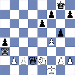Shandrygin - Lebedev (chess.com INT, 2024)