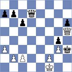 Wijnhard - Papeta (Chess.com INT, 2021)