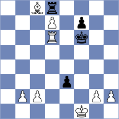 Garcia Correa - Shakirov (chess.com INT, 2024)