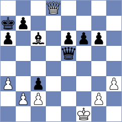 Macias Pino - Llobel Cortell (chess24.com INT, 2020)