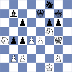 Cina' - Nemeth (chess.com INT, 2023)