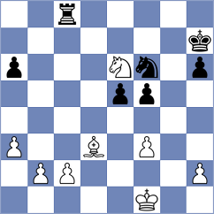 Isaev - Rozovsky (Chess.com INT, 2020)