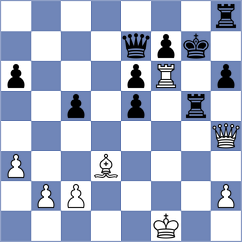 Aslanov - Garcia Cuenca (chess.com INT, 2023)