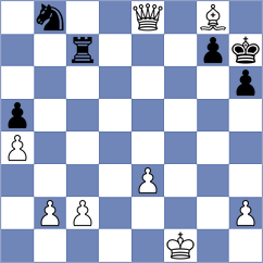 Goryachkina - Priasmoro (chess.com INT, 2024)