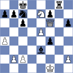Podetti - Koellner (chess.com INT, 2023)